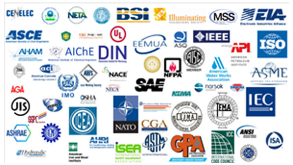 استانداردهای بین‌المللی Piping